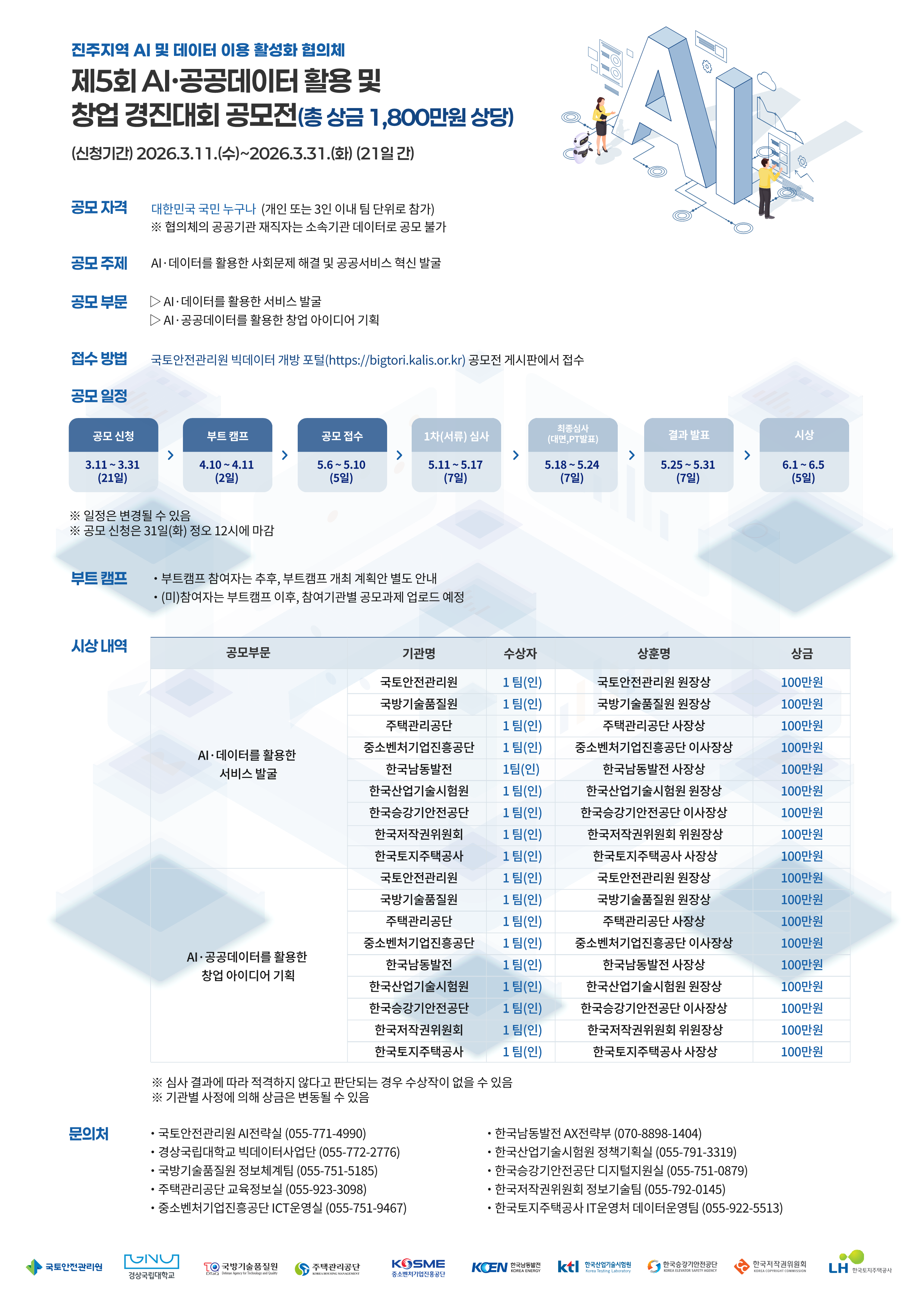 [한국저작권위원회] 제5회 AI 및 공공데이터 활용 창업 경진대회 공모전 기관 과제 15개 관련 홍보 첨부 이미지